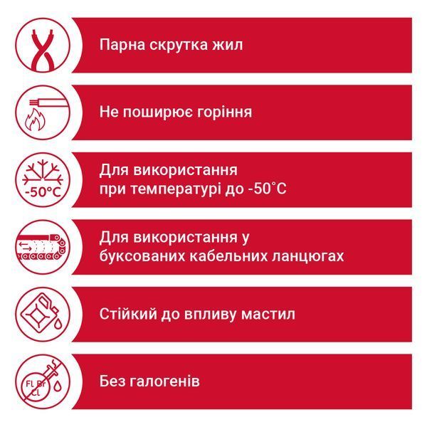 Кабель FABER EFK Li9YC11Y 06X2X0.75 cUL сірий 00000001319 фото