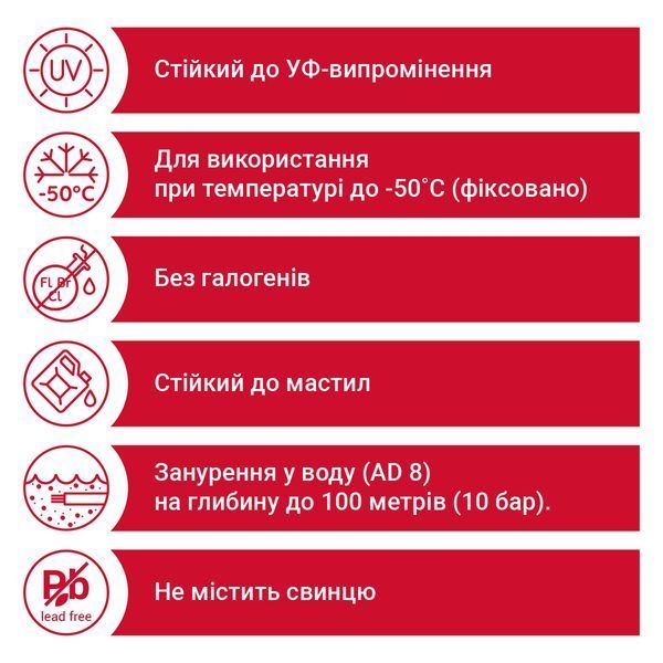 Кабель NEXANS TITANEX PREMIUM H07RN-F 07G1.5 чорний | TITANEX PREMIUM (арт. 1211201) 00000003523 фото