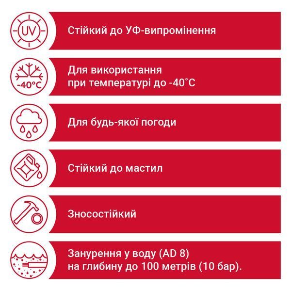Кабель GENERAL CAVI H07RN-F 01X1.5 чорний | GENERAL CAVI (арт. 050214G) 00000001430 фото