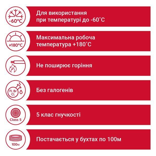 Провід SiF 1X0,25 чорний 00000010125 фото