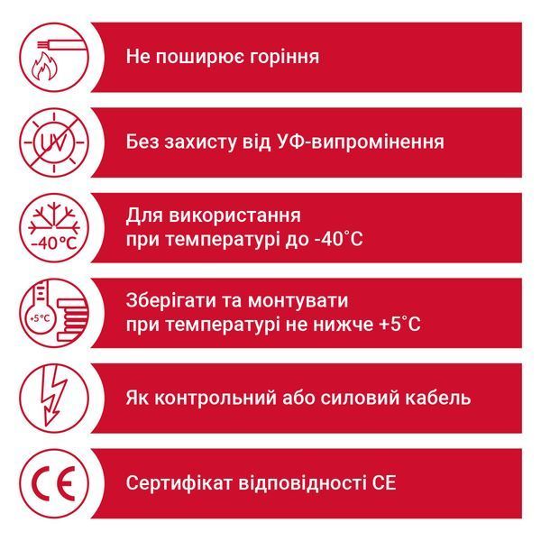 Кабель YSLY-JZ 25X2,5 сірий, FABER KABEL (артикул 030165) 030165 фото
