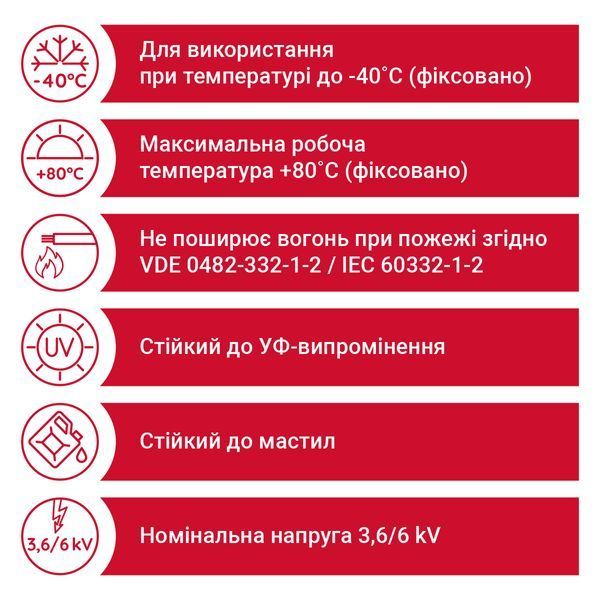 Кабель NSGAFOEU 1X50 3,6/6 кВ чорний 00000002415 фото