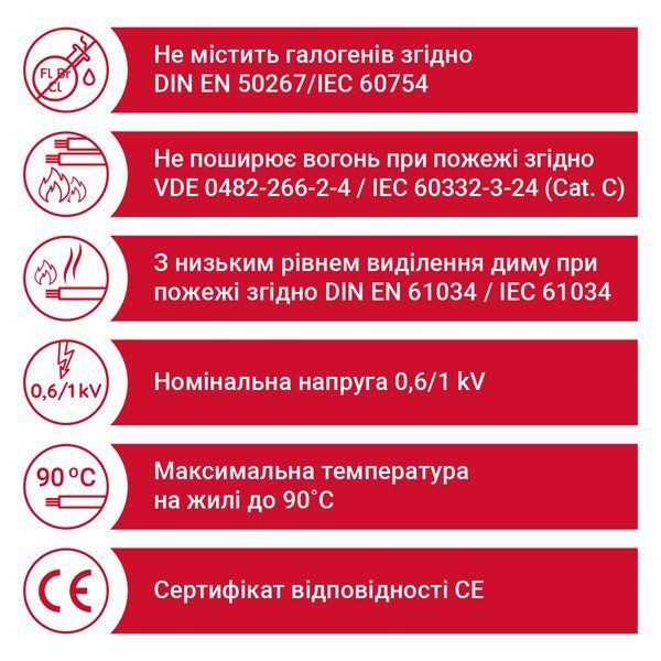 Кабель N2XH-J 5X35 чорний 00000002722 фото