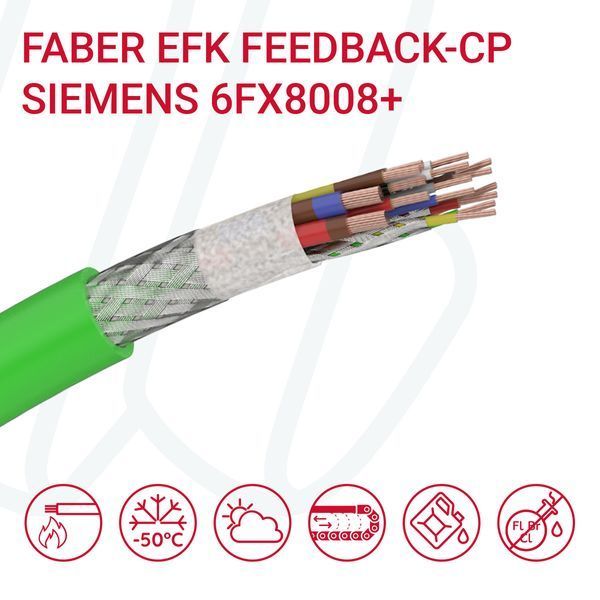 Кабель FABER EFK FEEDBACK CP+ (03X(02X0.14)+04X0.14+02X0.5+04X0.25) зелений 00000002055 фото
