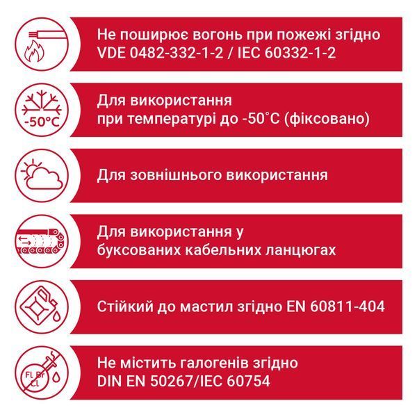Кабель FABER EFK FEEDBACK CP+ (03X(02X0.14)+04X0.14+02X0.5+04X0.25) зелений 00000002055 фото