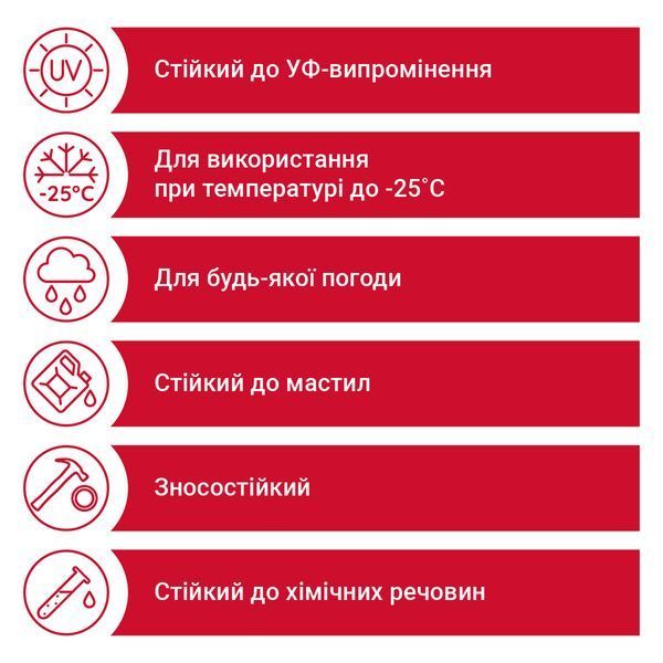 Кабель H07RN-F 01X25 чорний | FABER KABEL (арт. 050037) 00000001366 фото